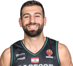 Louay Salha